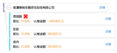 湘潭德瑞非融資性擔保 專注非融資性擔保服務，助力企業穩健發展