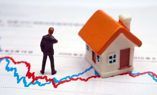 福州全面放開落戶政策與從事非融資性擔保行業的后續房價影響分析