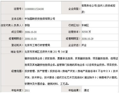 非融資性擔保行業(yè)迎嚴冬 十家機構公示背后的行業(yè)變革
