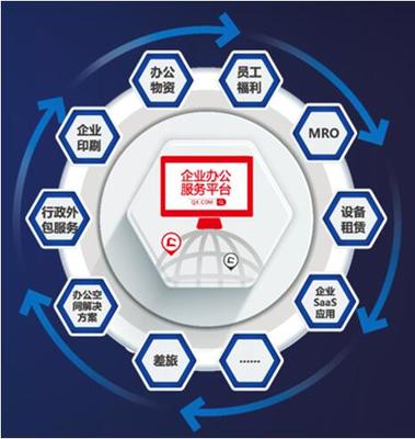 齊心集團(tuán)上市十周年慶典:過(guò)去十年快速成長(zhǎng),下一個(gè)十年更值得期待