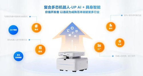 云跡科技沖刺港股 年營收2.5億虧1.8億,估值40億騰訊阿里是股東